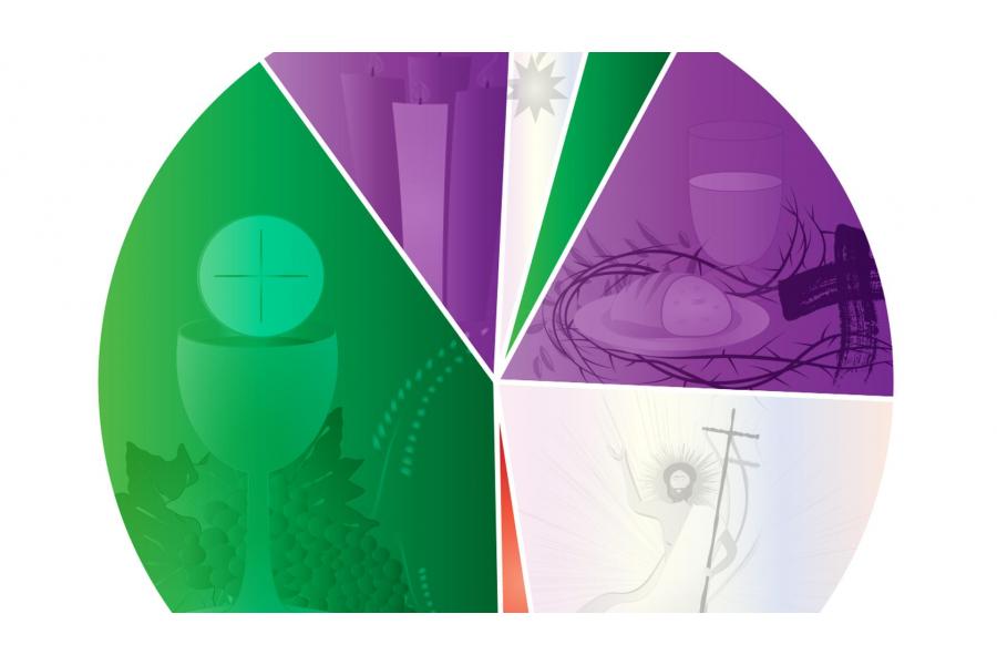 Anno Liturgico: a che punto siamo nei giorni di Pasqua 